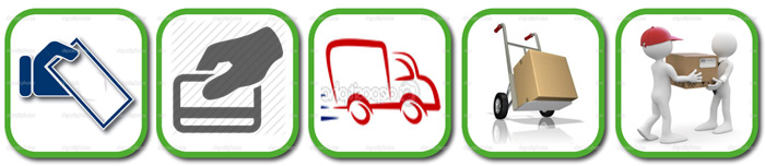 Teslimat & Ödeme Teslimat & Ödeme