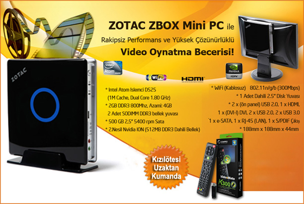 Zotac Mini PC