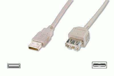 Digitus USB Uzatma Kablosu Bej (3m)